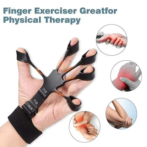 Silicone Gripster Hand Grip Trainer – Xymers